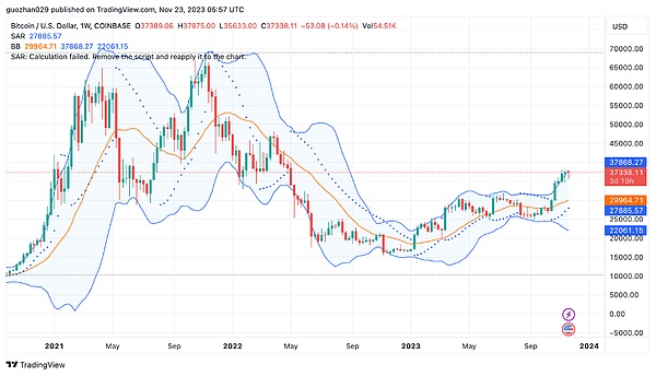USDC老大亲口解密：稳定币到底是金融界的ATM机，还是未来货币的种子选手？