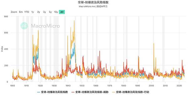 为什么我把赌注押在Osmosis上？一位投资者的深度思考