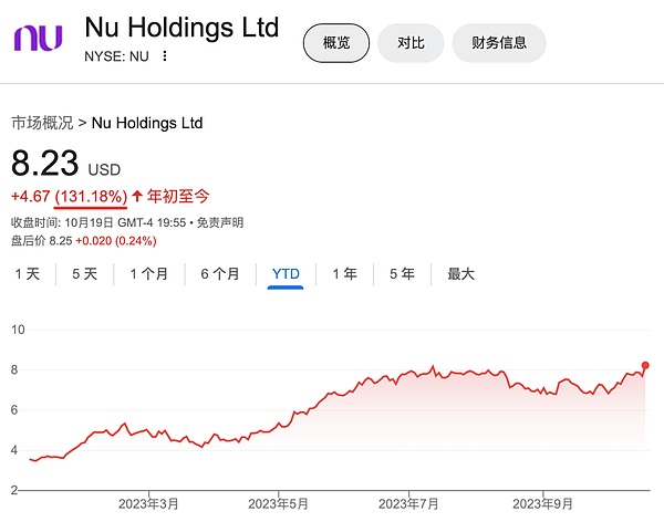 现实资产上链革命：RWA DAO开启Web3新纪元