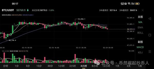 当币圈寒冬来临，矿机为何能成为投资者的避风港？