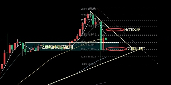 以太坊正在上演一场机构疯抢的大戏，今年它会是下一个比特币吗？