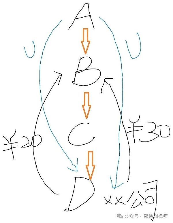TUSD稳定币惊魂记：31亿美元市值背后的信任危机