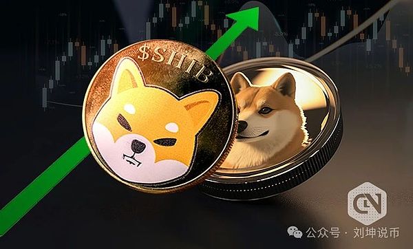 11月16日市场观察：通胀降温与加密热潮下的投资机遇