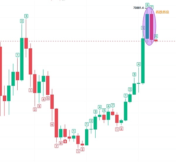 智能合约账户的模块化革命：机遇与挑战并存