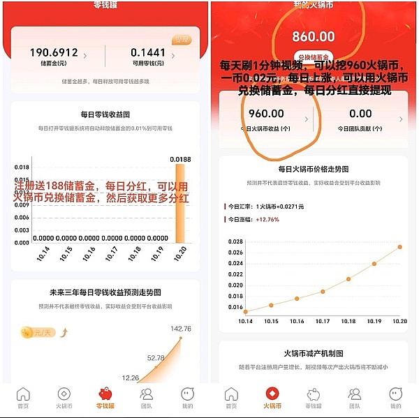 10.14市场观察：如何在震荡行情中守住利润？