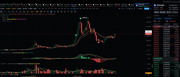 美联储最新动向：稳定币监管成焦点，加密立法加速推进