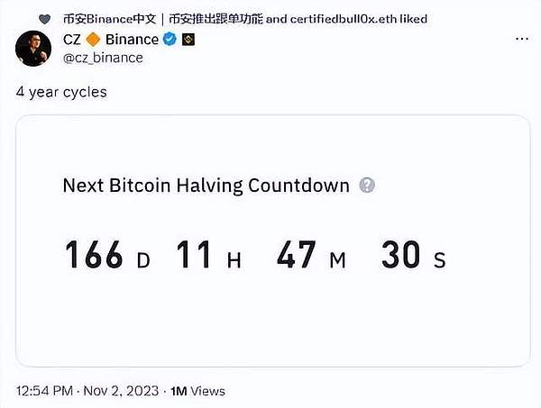 币市观察：蓄势待发的牛市行情正在形成