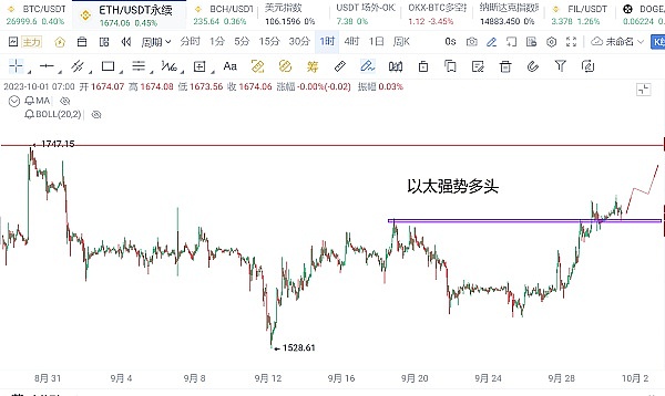当比特币闪电遇上以太坊：一场区块链界的世纪联姻