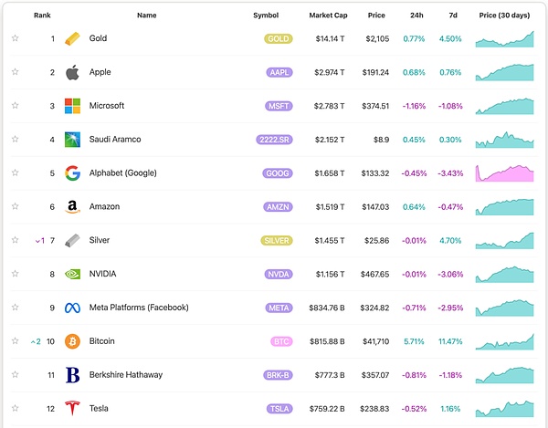 Web3广告革命已来：Verasity如何重塑千亿市场的游戏规则