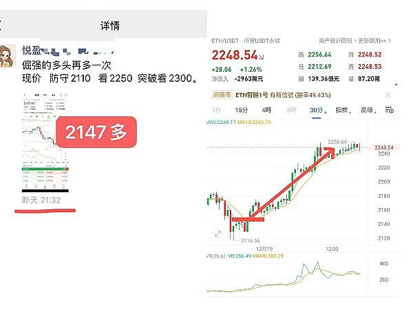 美国正在下一盘大棋：加密市场的监管革命