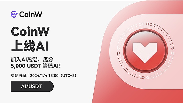 10.30行情速递：BTC/ETH能否延续涨势？