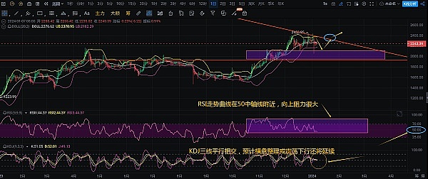 当AI遇上加密货币：一场技术革命的深度碰撞