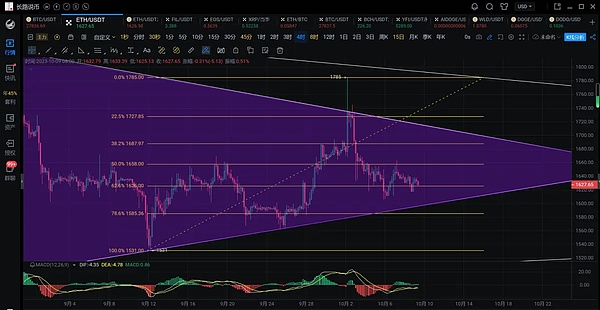 游戏革命来了！SHRAPNEL用区块链重新定义FPS游戏体验