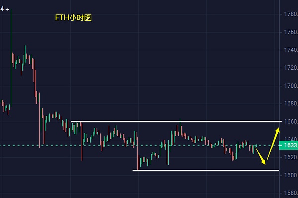 数字资产税收新时代：美国新规背后藏着的这些门道你知道吗？