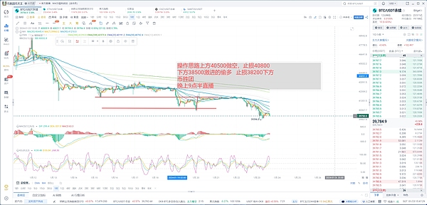 炒币高手都懂的秘密：跟对人比看K线更重要