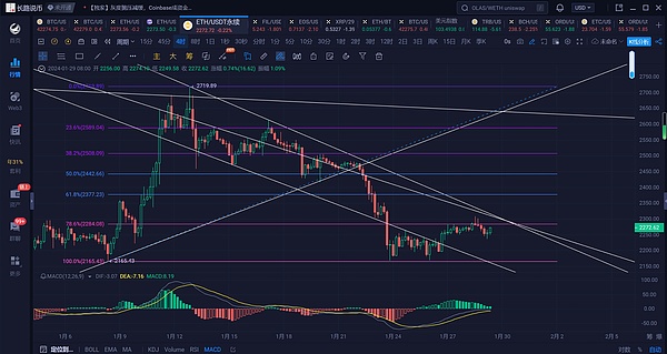 重磅！区块链游戏《6号农场》今日开启永久数据测试