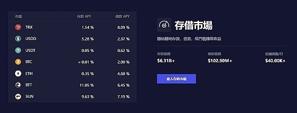 2000%暴涨神话：Kaspa矿币如何玩转这场加密淘金热？
