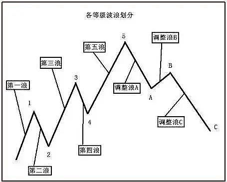 现货ETF热炒背后：我们是否陷入了一场集体幻觉？