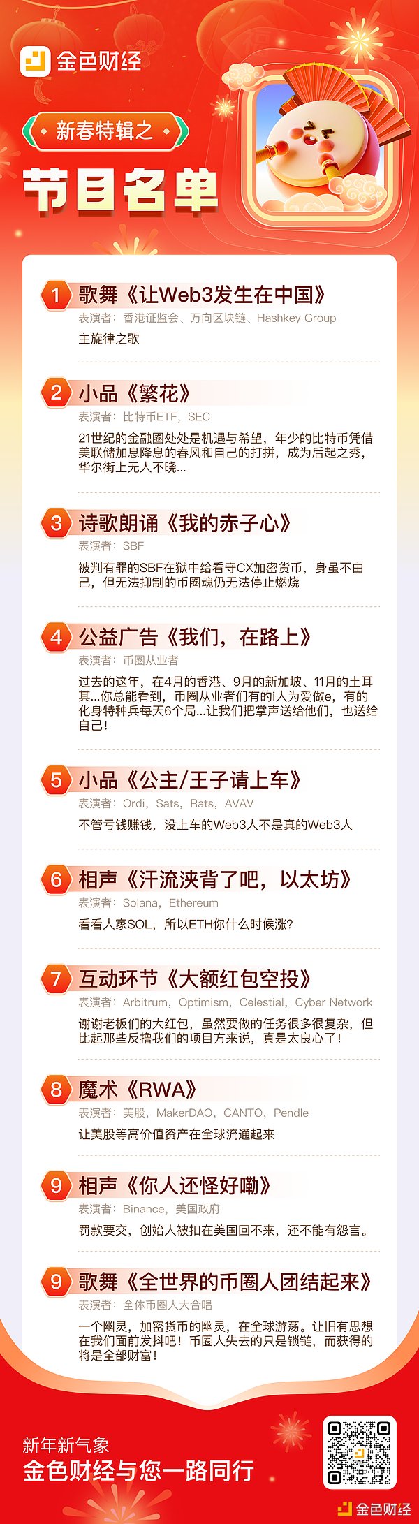 以太坊2,000美元的心理战：这次能站稳吗？