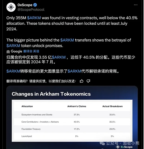 当加密遇上AI：一场改变未来的跨界革命