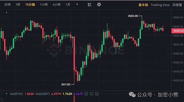 稳定币争夺战：一场重塑全球金融格局的产业革命
