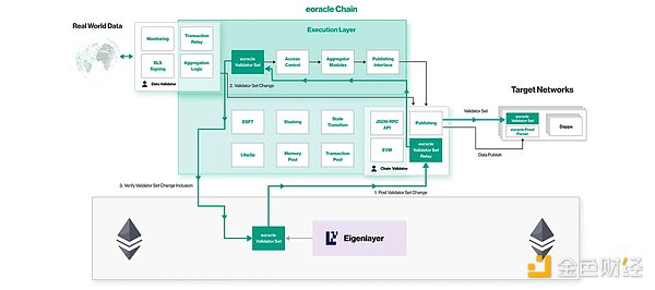 Cetus：DeFi世界的新星，凭什么能在SUI生态中脱颖而出？