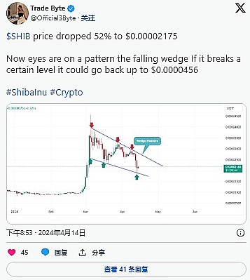 比特币正在重演黄金的历史：我们是否站在数字黄金的国家储备拐点？