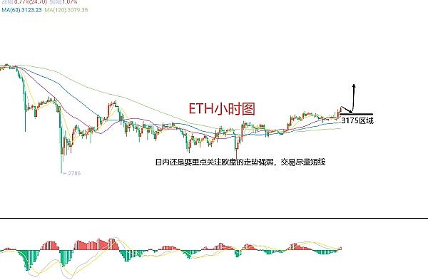投资智慧：睡个好觉比赚大钱更重要
