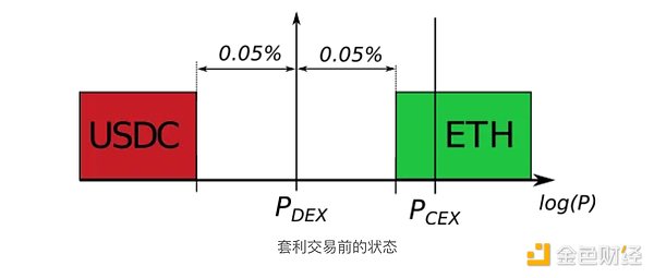当AI遇见华尔街：金融从业者必备的5个智能助手