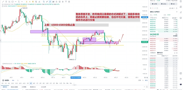 以太坊走势分析：寒冬中的希望与风险