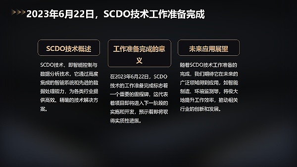 当行情像个过山车，你的单子被套了该怎么办？