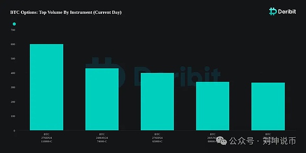 USDV：RWA浪潮下的稳定币新物种，如何重塑行业信任？