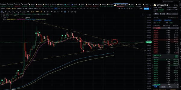 Vitalik又出手了！ZK+Plasma能成为Layer2的下一匹黑马吗？