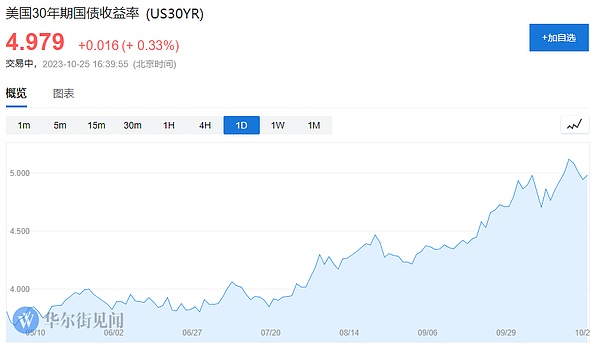 Sei Network：当传统金融老将遇上区块链新赛道