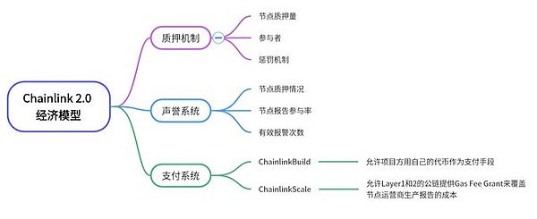 Web3项目为何频频闪崩？这些血淋淋的教训你必须知道