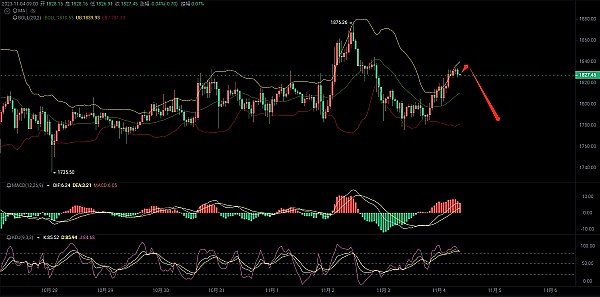 当AI遇上区块链：一场颠覆科技巨头的革命正悄然兴起