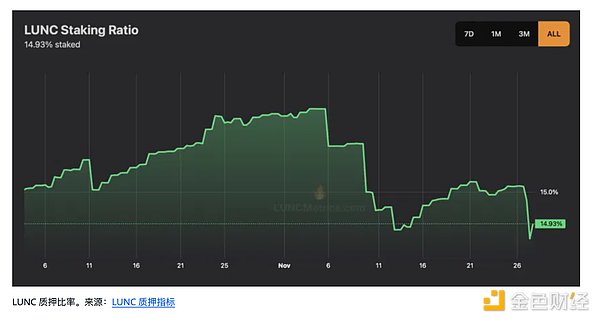 比特币和以太坊空单策略精准命中，团队协作才是制胜关键