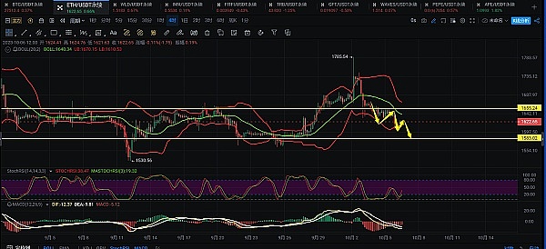 Blast争议风暴：一场L2革命还是精心设计的积分游戏？