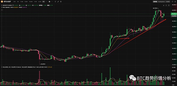 柴犬币0.01美元的梦想：现实与挑战的深度剖析