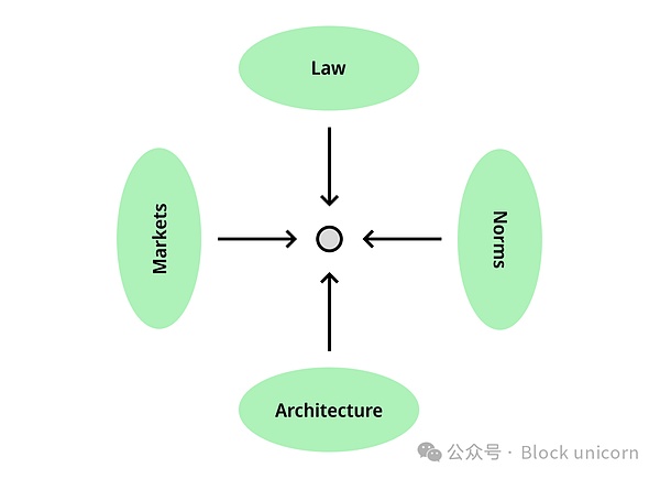 尘埃落定：Sam Altman离开OpenAI已成定局