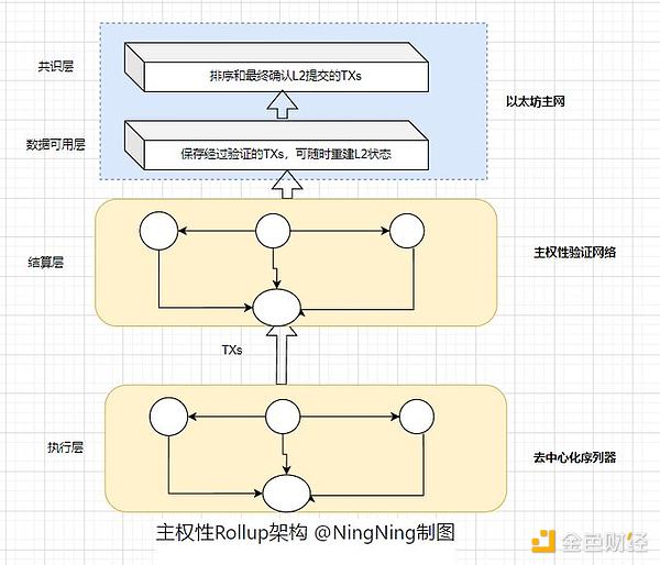 市场动荡中的一抹亮色：比特币9月走势启示录