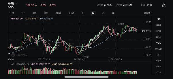 拆解非洲稳定币迷局：一位金融老兵的真实见闻录