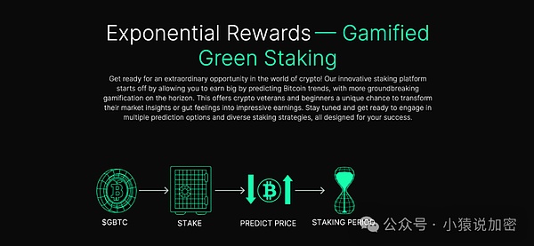 BITC：超越DeFi的Web3.0创业新范式