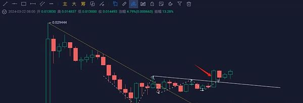 智能合约开发者必看：10个可能让你倾家荡产的以太坊漏洞