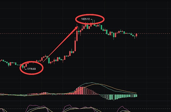 稳定币收益革命：Curve 新作 Yield Basis 能否改写游戏规则？