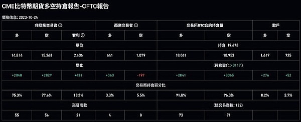 比特币的狂欢可能才刚刚开始？资深分析师揭秘ETF带来的潜在爆发力