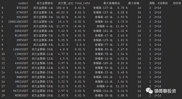 当货币贬值遇上数字黄金：土耳其人为何疯狂拥抱加密货币？
