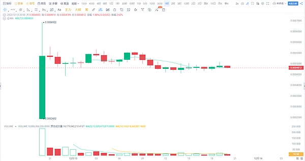 DePIN革命：当区块链遇上现实世界的百亿美金淘金热
