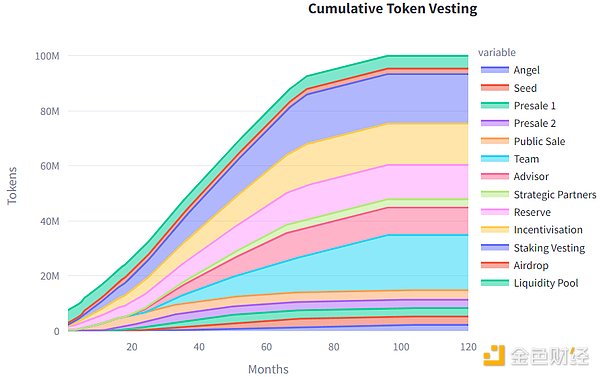 加密市场暗流涌动：USDT崛起、BTC新高、巨鲸搅局背后的投资机会