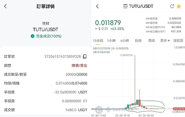 重磅！Celestia模块化区块链终于迎来$TIA代币新时代